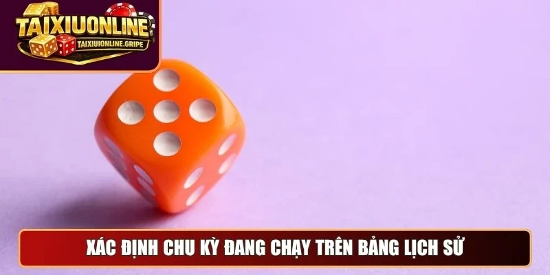 https://mukiraichari.com.mx/ Xác định chu kỳ đang chạy trên bảng lịch sử