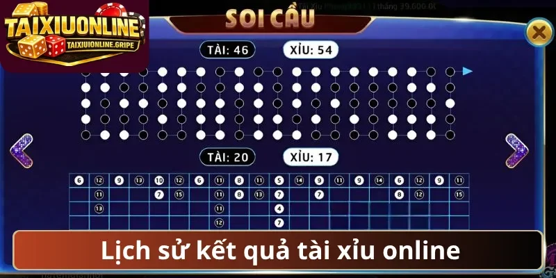 Lịch sử kết quả tài xỉu online